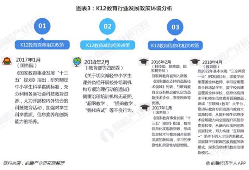 网课平台选购指南:寻找最适合您的学习伙伴