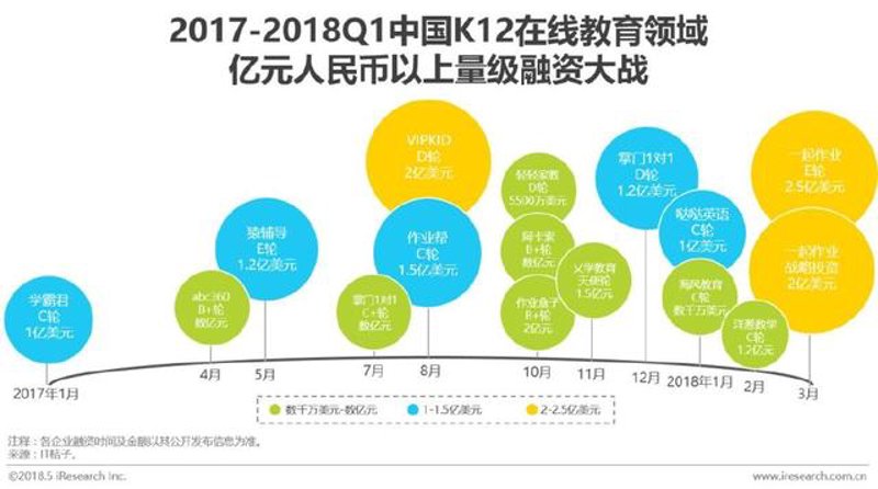 K12教育：迎接新时代挑战的新路径